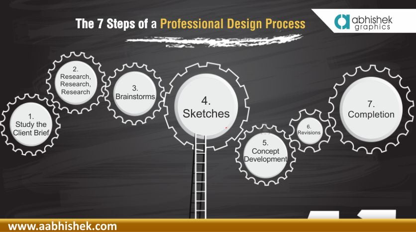 Sales person calling lead from CRM